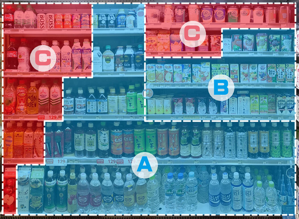 飲料コーナーの商品割合で色分けした画像